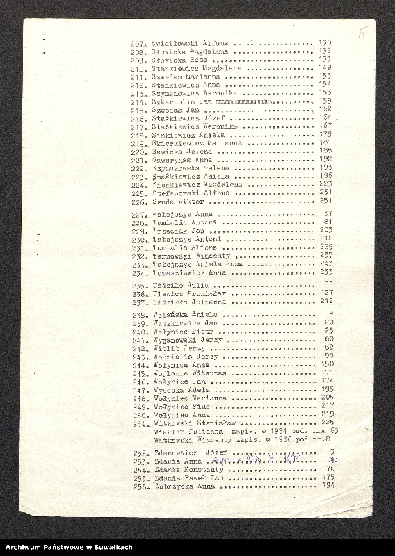 image.from.unit.number "[Księga akt urodzeń parafii rzymskokatolickiej w Puńsku z 1909 r., małżeństw z lat 1909, 1914-1915 i zgonów z lat 1906,1909, 1914-1915]"