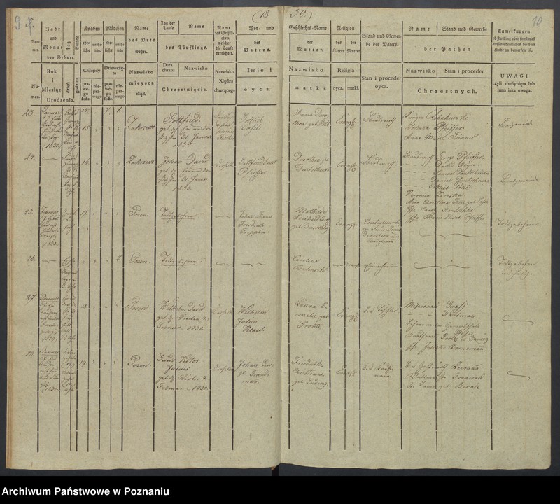 Obraz 8 z jednostki "[Akta urodzeń i chrztów, zgonów i pogrzebów, zapowiedzi i ślubów]"
