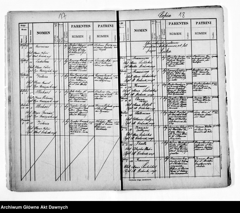 image.from.unit.number "Parafia: Mikulińce. Dekanat: Trembowla. Kopie z ksiąg metrykalnych ur., śl., zg. dla całej parafii (miasto Mikulińce i wsie)."