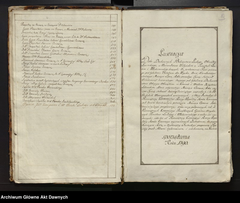 image.from.unit.number "Juramenty lustratorów dóbr biskupstwa łuckiego, series artykułów i opisan w tym Dziele znajduiących się, lustracja dóbr biskupstwa łuckiego, skargi, petycje i supliki w sprawie ucisku, sumariusz intraty dóbr biskupstwa łuckiego, wójtostwo torczyńskie w woj. wołyńskim."