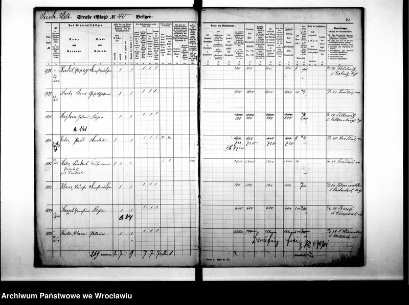 image.from.unit.number "Personenverziechnisse"