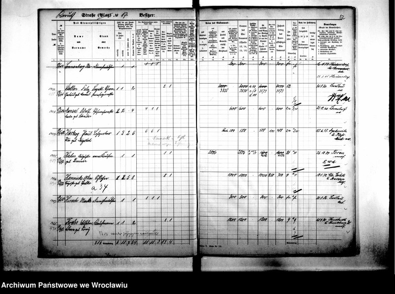 image.from.unit.number "Personalienverzeichnisse"