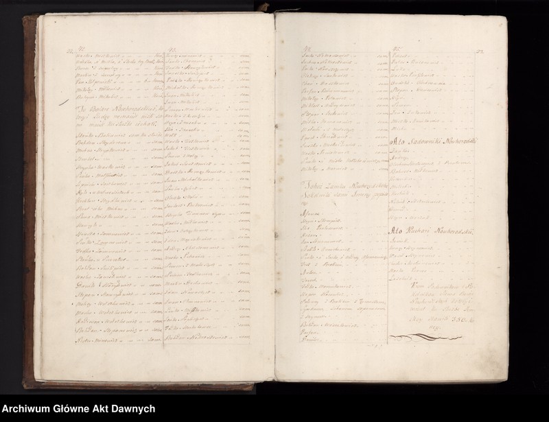 image.from.unit.number "Kopia księgi nr 21, 22, 23 Metryki Litewskiej."