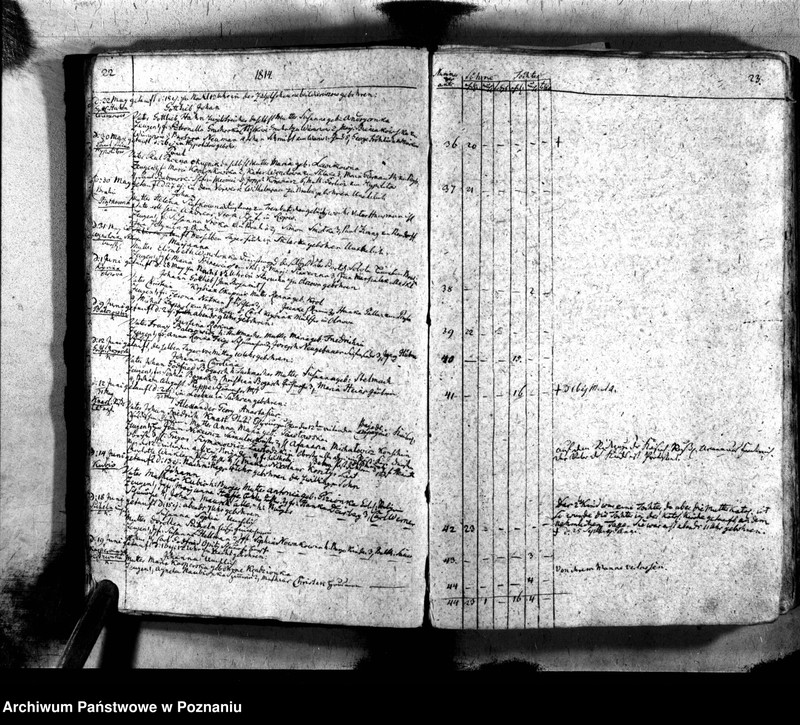 image.from.unit.number "Taufbuch"