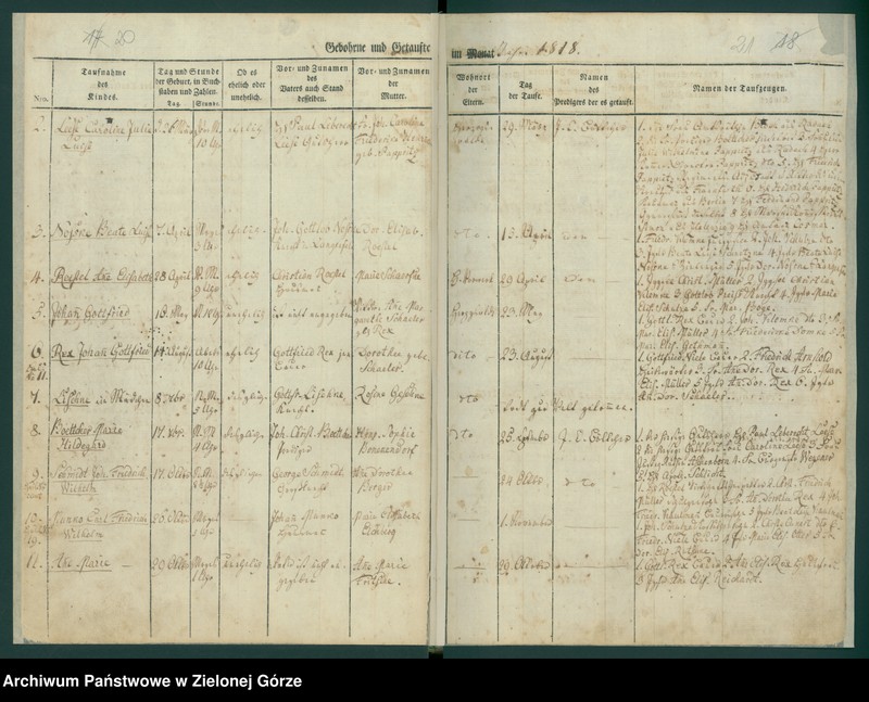 image.from.unit.number "/Metryki urodzeń, chrztu, zgonów i ślubu/"