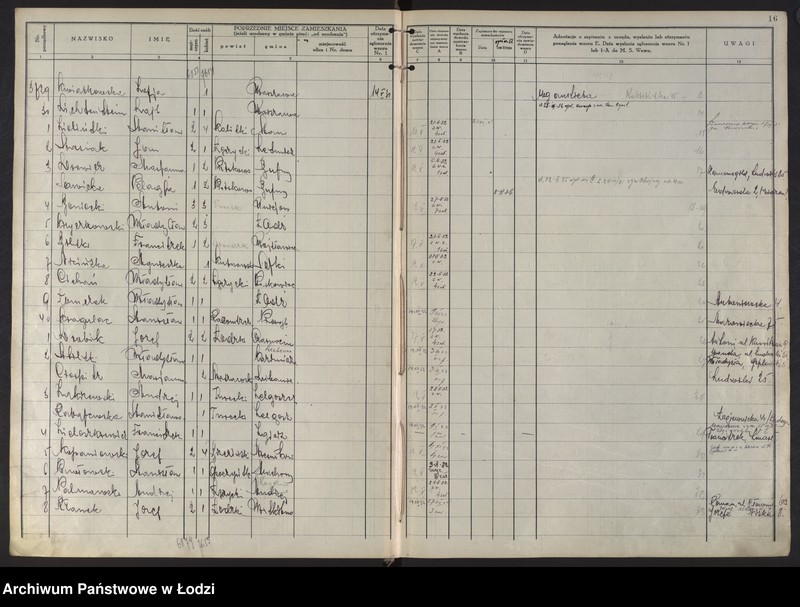 Obraz 19 z jednostki "Księga kontroli ruchu ludności (rejestr osób przybywających do gminy) Łódź, komisariat IX, ks. II, nr 3450-6450"