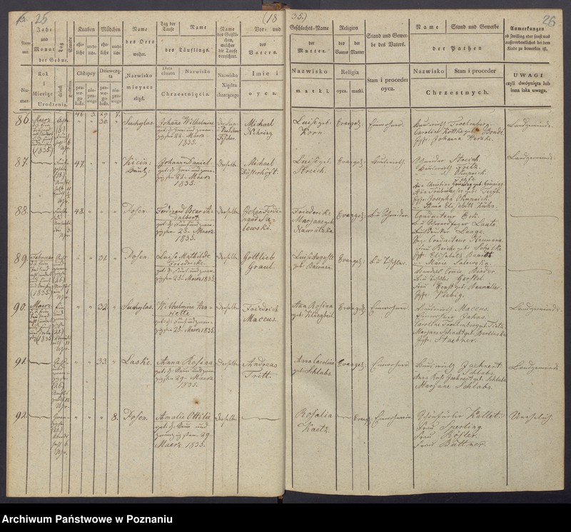 Obraz 16 z jednostki "[Akta urodzeń i chrztów, zgonów i pogrzebów, zapowiedzi i ślubów]"