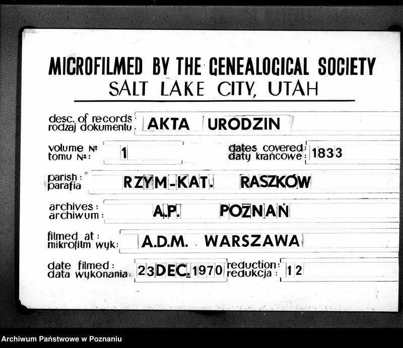 image.from.unit.number "Duplikat urodzonych"