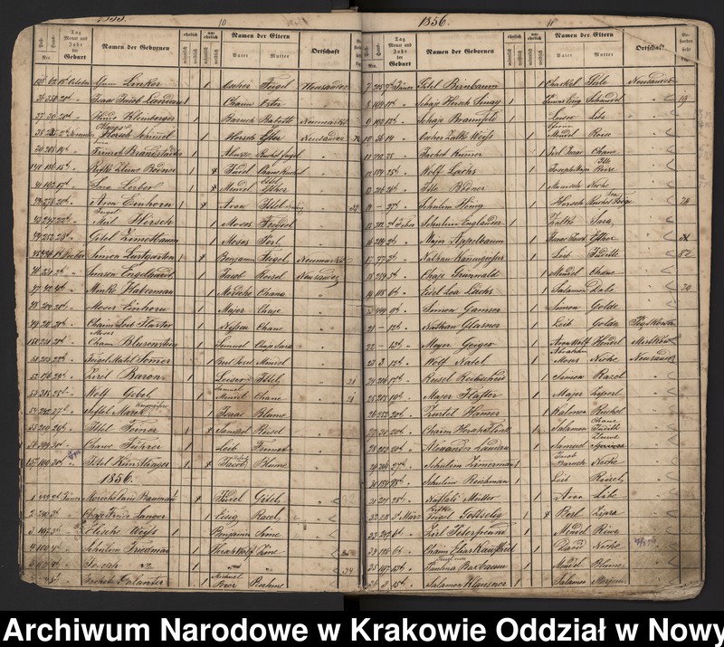 image.from.unit.number "Księga urodzeń Izraelitów urodzonych w izraelickich gminach metrykalnych: Nowy Sącz, Grybów, Ciężkowice, Bobowa, Czarny Dunajec, Krościenko, Limanowa, Krynica, Skrzydlna."