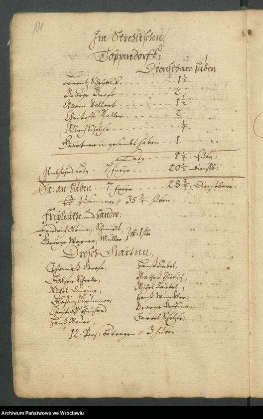 image.from.unit.number "Huben - Register der beiden Weichbilder Strehlen u. Nimbtsch, worin Anno 1670 angemerckter zubefinden, welche Huben bey jedem Dorffe sich unter der Gemeine, oder bey dem Dominio befinde"