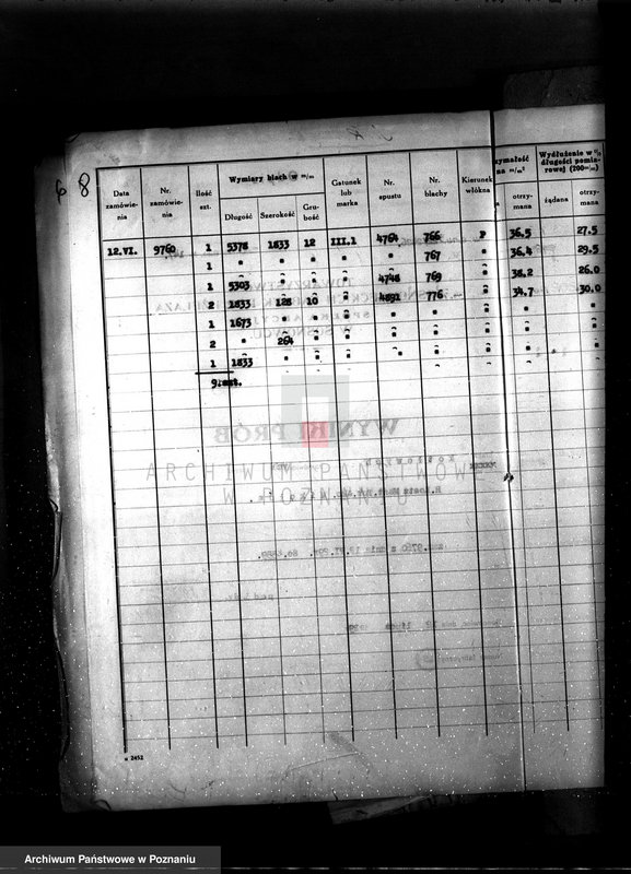 Obraz 12 z jednostki "Gorzelnia P. Kuettnera w Fabianowie pow. jarociński nr fabr. kotła 1960 nr woj. kotła 6273"