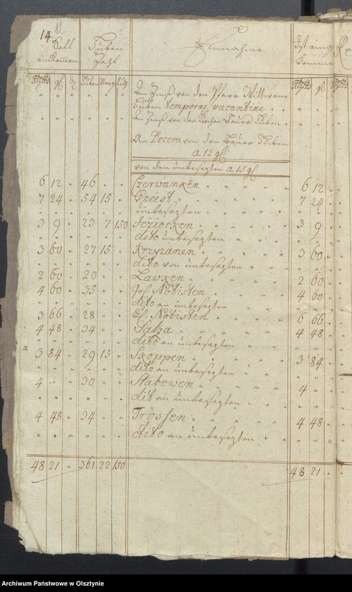 image.from.unit.number "Jahres Kirchen Rechnung der Reinschen Kirche aller Einnahme und Ausgabe"