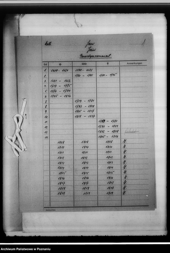 image.from.unit.number "[Spis ksiąg kościelnych katolickich z powiatu Piotrków Trybunalski, województwo łódzkie]"