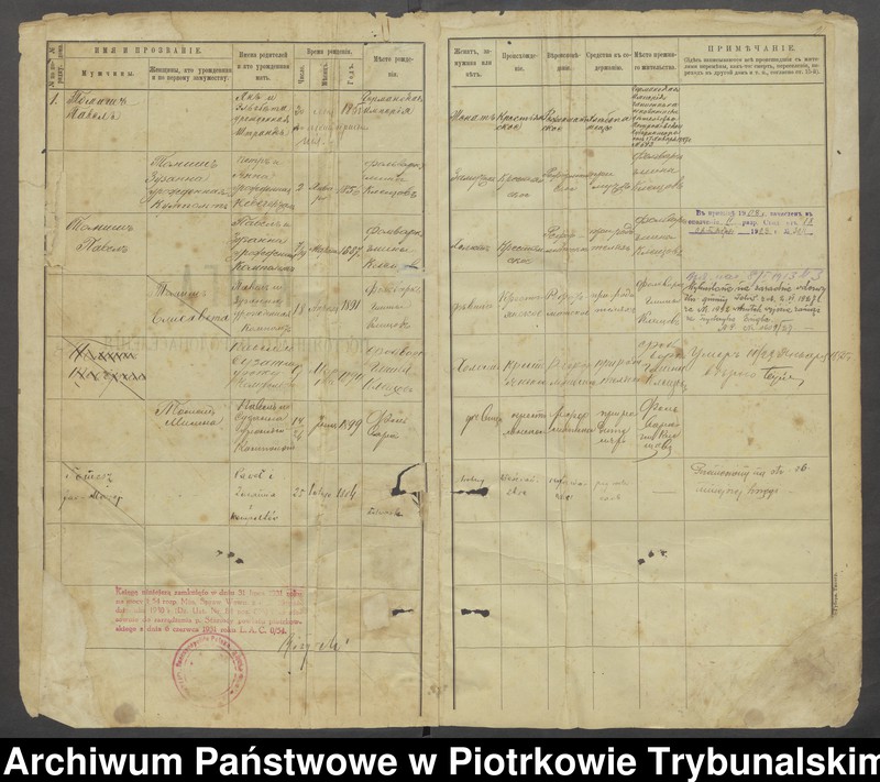 image.from.unit "[Księga ludności stałej gminy Kleszczów wsi: Folwark, Rogowiec]"