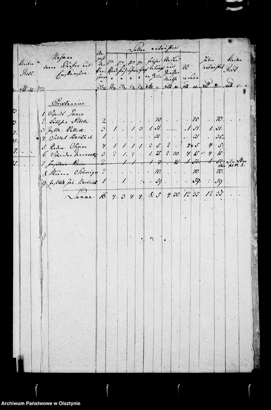 image.from.unit.number "Consignation vom Kopf- u. Horn- Schoss. Beyl. B"