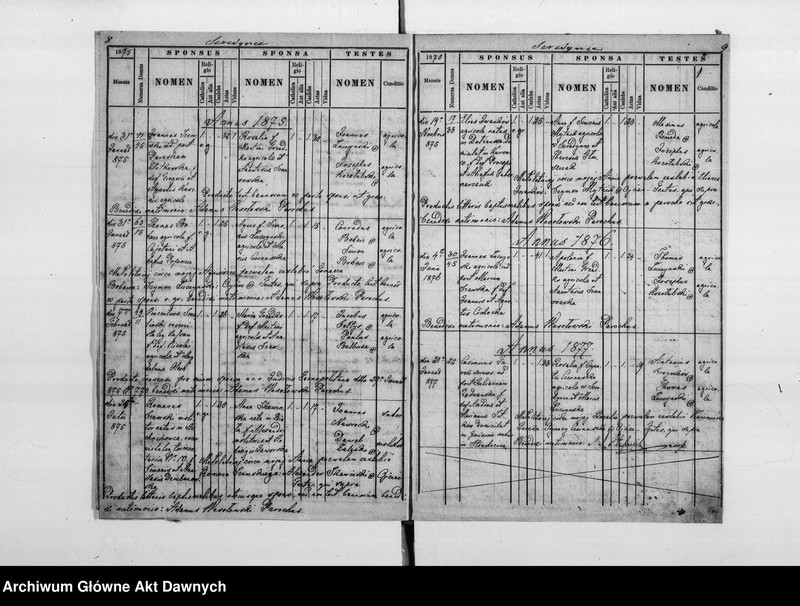 image.from.unit.number "Parafia: Jezierna. Dekanat: Złoczów. Księga metrykalna ślubów tylko dla wsi Seredyńce*."