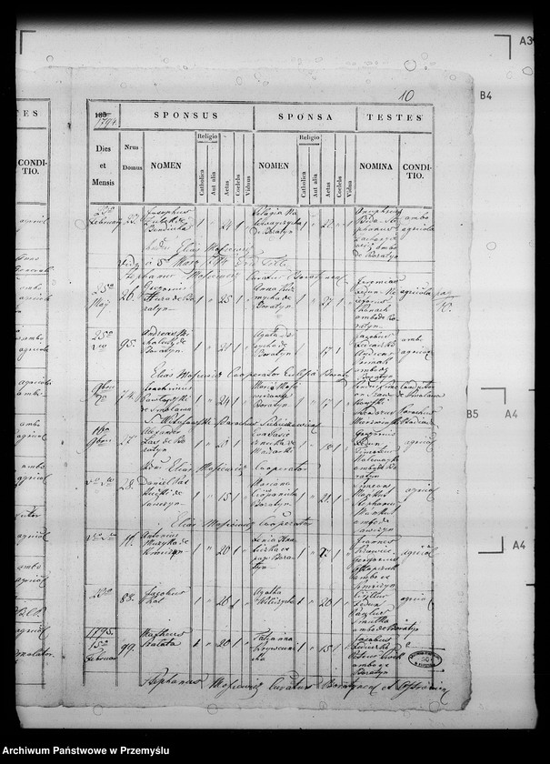 image.from.unit.number "[Kopie ksiąg metrykalnych parafii Boratyn - wieś Boratyn (dekanat Bełz)]"