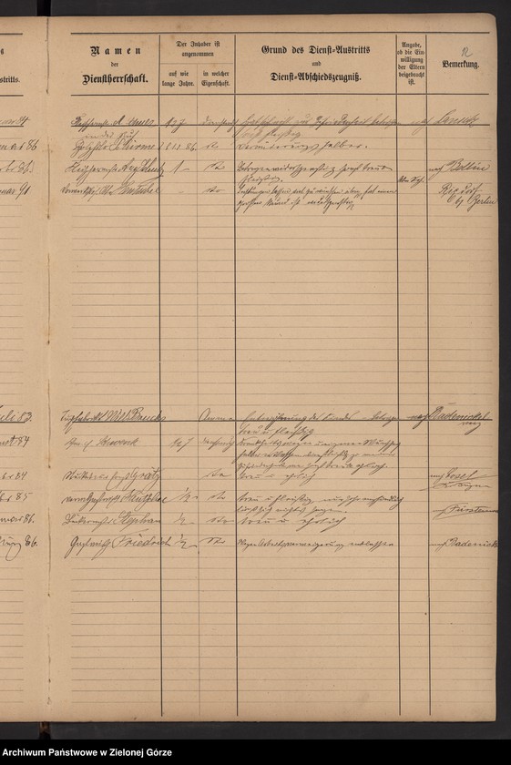 image.from.unit.number "[Gesinde-Register nr 4305-4904]"