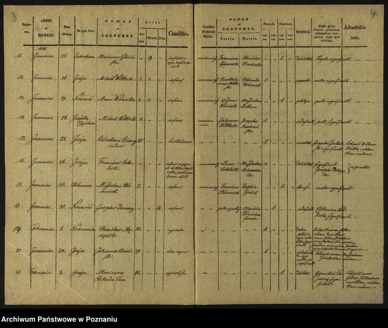 image.from.unit.number "Księga zgonów"