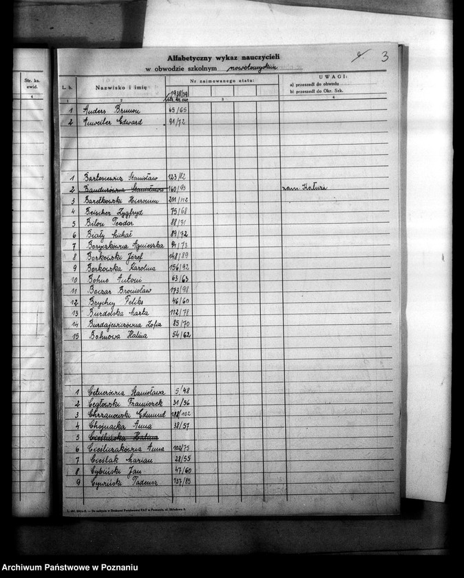 Obraz 8 z jednostki "Księga ewidencyjna szkół i etatów powiatu nowotomyskiego"