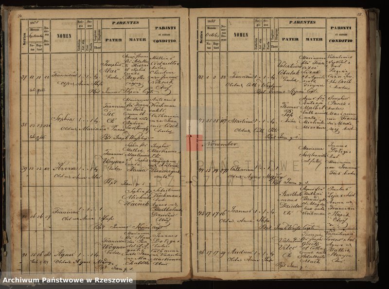 image.from.team "Akta stanu cywilnego Parafii Rzymskokatolickiej w Białobrzegach"