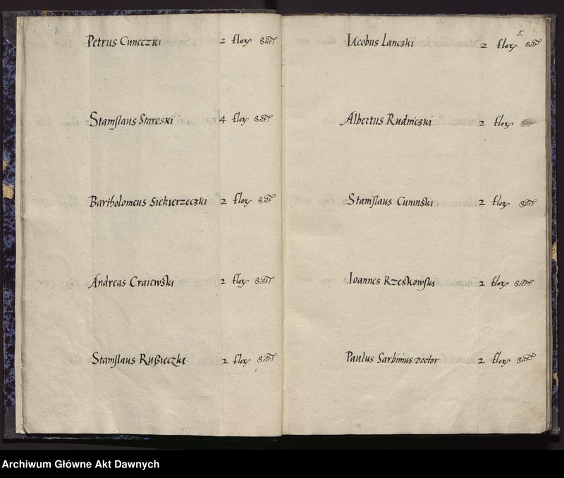 image.from.unit.number "Regestrum contributionis duplae in totum clerum decretae pro ser[enissi]mo Sig. Augusto rege Poloniae A.D. 1561 in synodo provinciali Varsoviensi --"