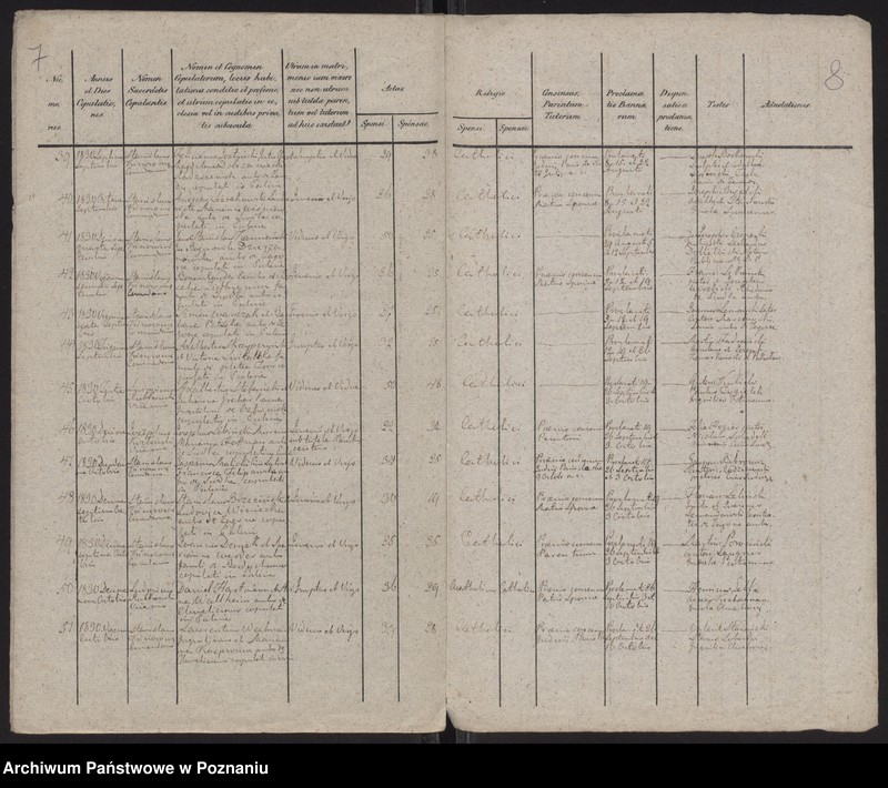 Obraz 6 z jednostki "Spis małżeństw"