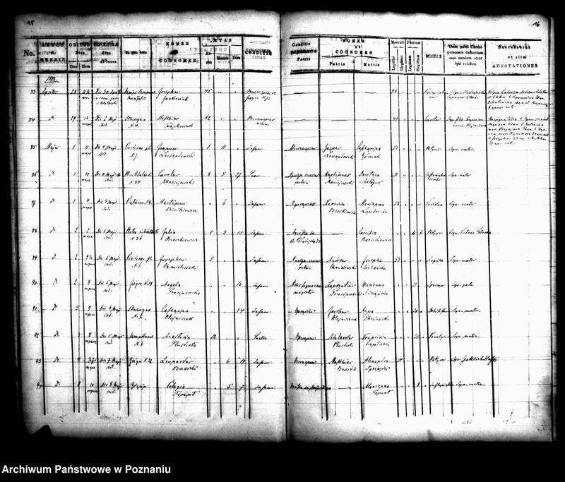 Obraz 10 z jednostki "Księga zgonów"