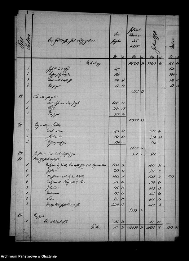 image.from.unit.number "Jahres- Abschluss der Gutsverwaltung Steinort"