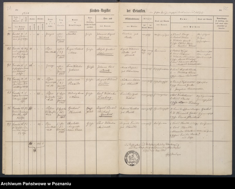 Obraz 14 z jednostki "Duplikat der Kirchenregister von Taufen, Trauungen und Verstorbenen"