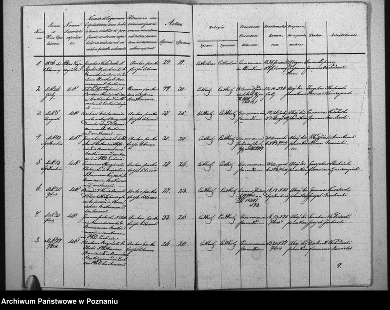image.from.unit.number "Duplikat urodzonych, zaślubionych i zmarłych"