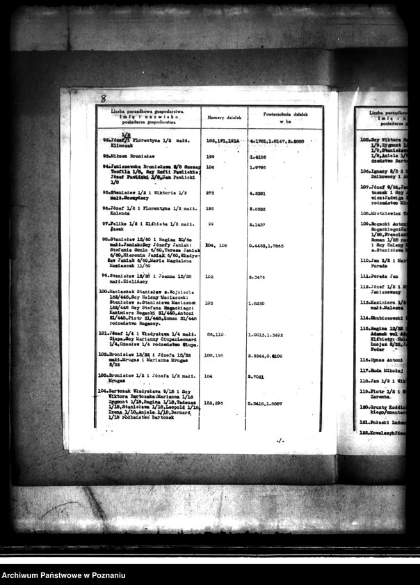 image.from.unit.number "Scalanie gruntów we wsi Grzymiszew i Imiołków powiatu konińskiego"