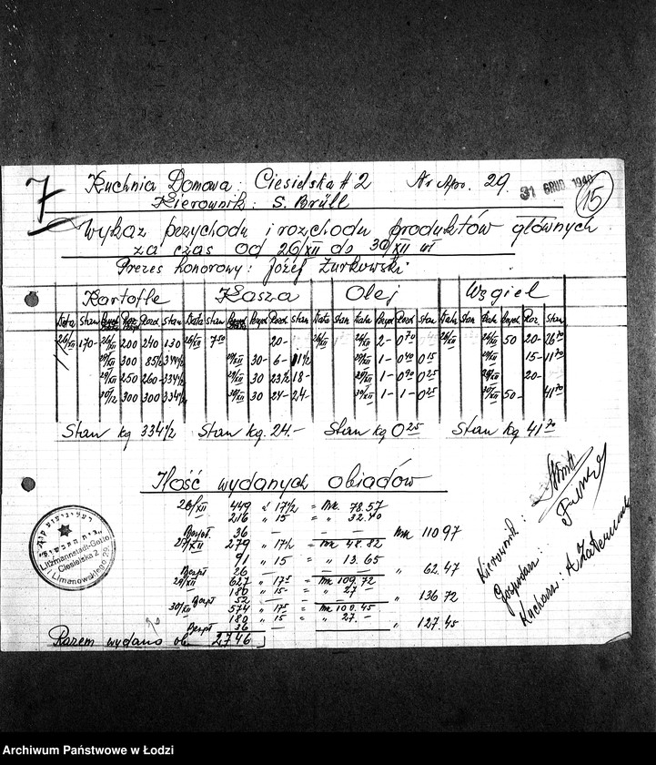 Obraz 18 z jednostki "[Kuchnie przy ul. Ciesielskiej 2, 9, 18. Działalność kuchni, personel, konsumenci, kontrole]"