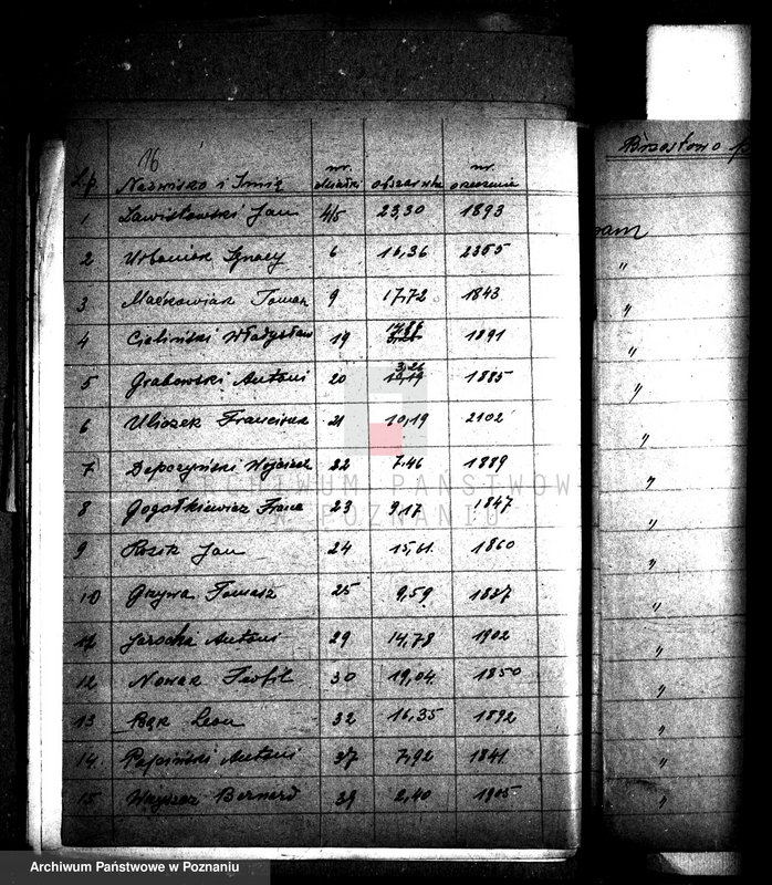 Obraz 20 z jednostki "/Wykazy oddłużeniowe nabywców gruntów państwowych rozparcelowanych majątków z terenu powiatu wyrzyskiego"