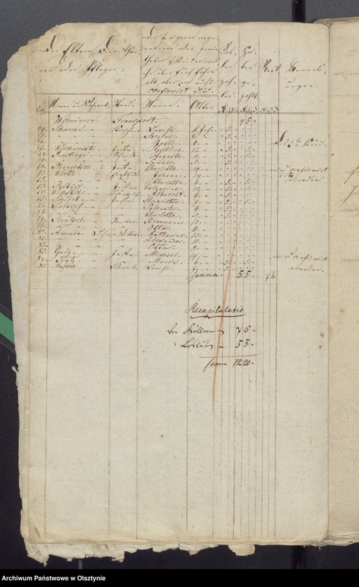 image.from.unit.number "Beläge zu der Widminnenschen Schul-Kassen Rechnung"