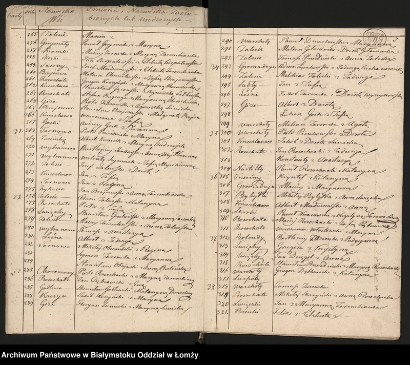 Obraz 8 z jednostki "Sumaryusz metryk dawnych i zaślubień małżeńskich"