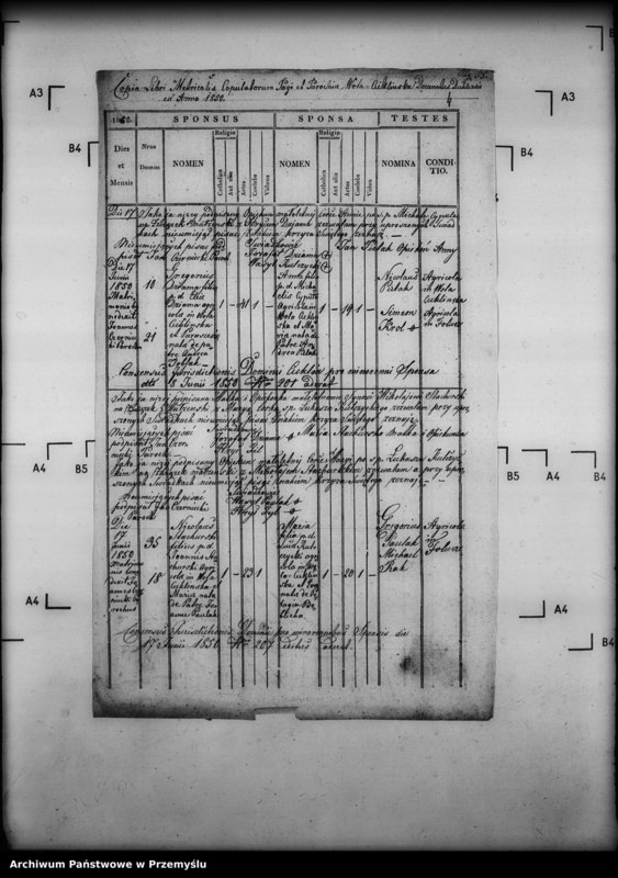 image.from.unit.number "[Kopie ksiąg metrykalnych parafii Wola Cieklińska z filiami Cieklin, Folusz (dekanat Dukla)]"