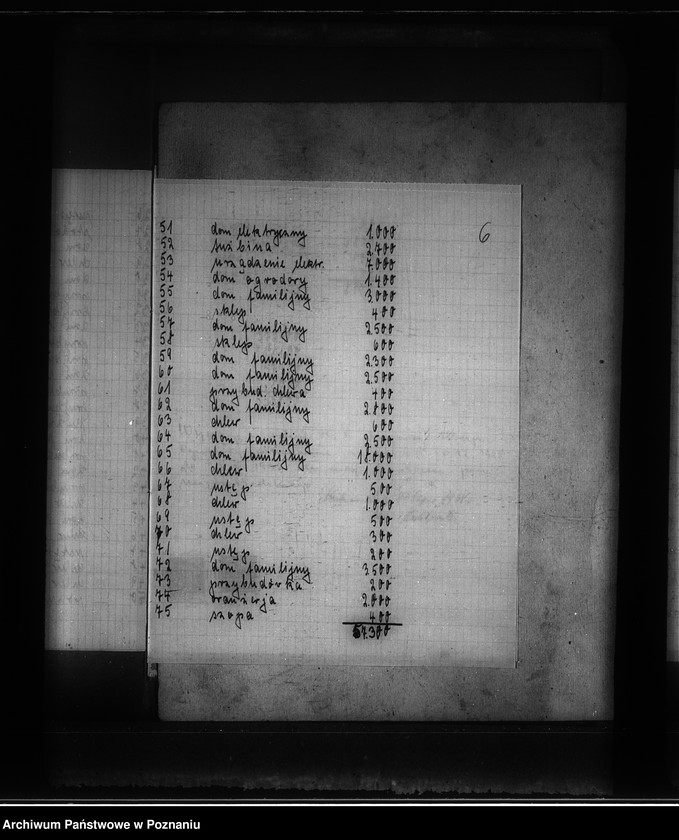 Obraz 10 z jednostki "Majątek Muchocin powiatu międzychodzkiego wyłączenie z art. 4/5 ustawy o wykonaniu reformy rolnej"