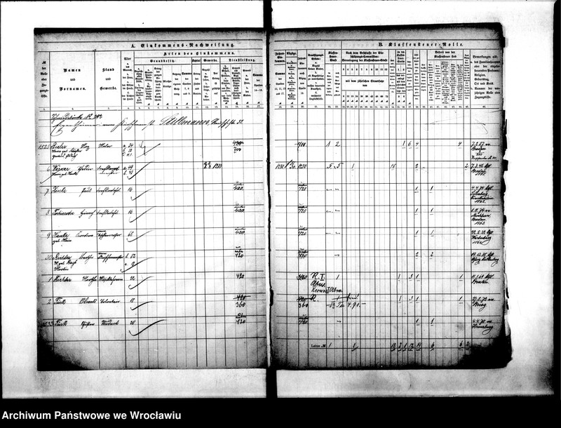 image.from.unit.number "Klassensteuerolle nebst Einkommens Nachweisung"