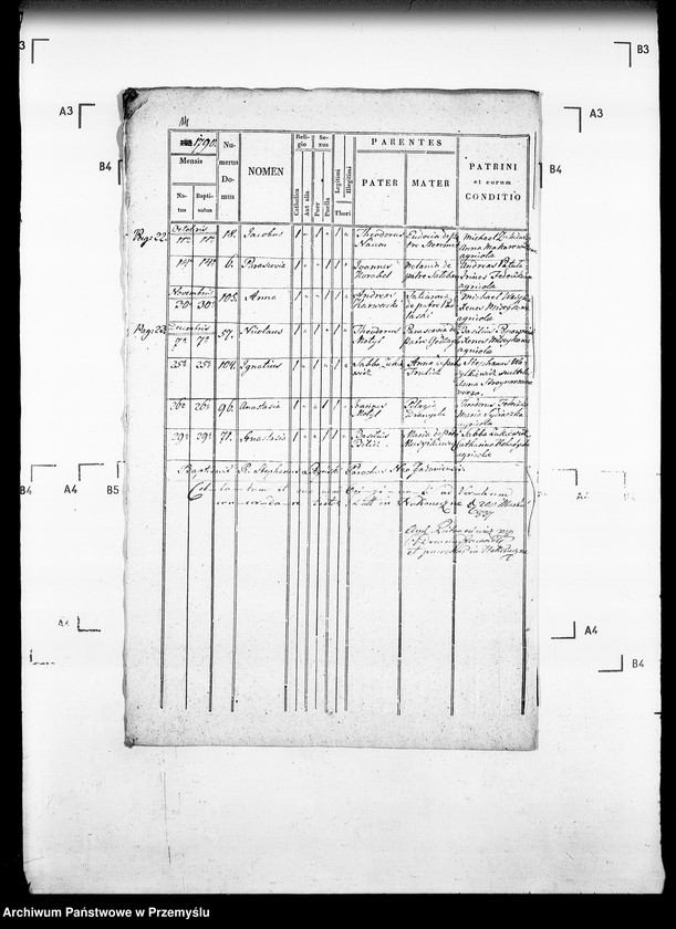 Obraz 19 z jednostki "[Kopie ksiąg metrykalnych parafii Jazów Nowy z filią Cetula (dekanat Jaworów)]"