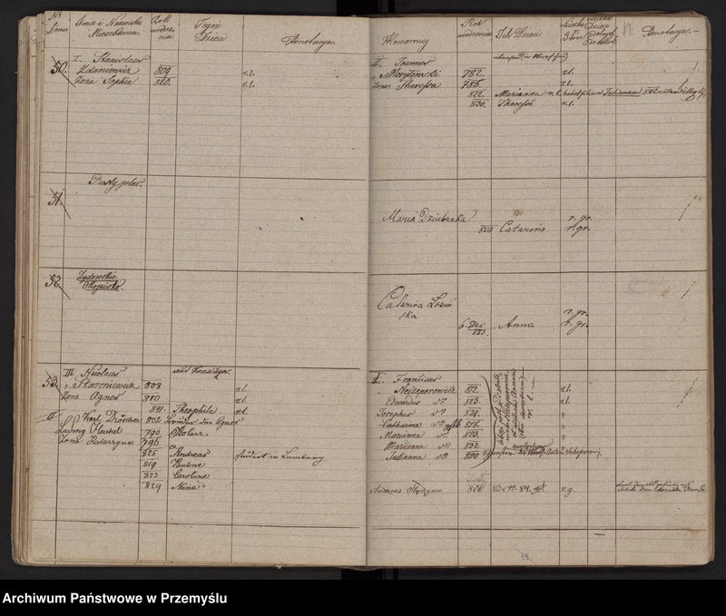 image.from.unit.number "[Spis mieszkańców - miasto]"