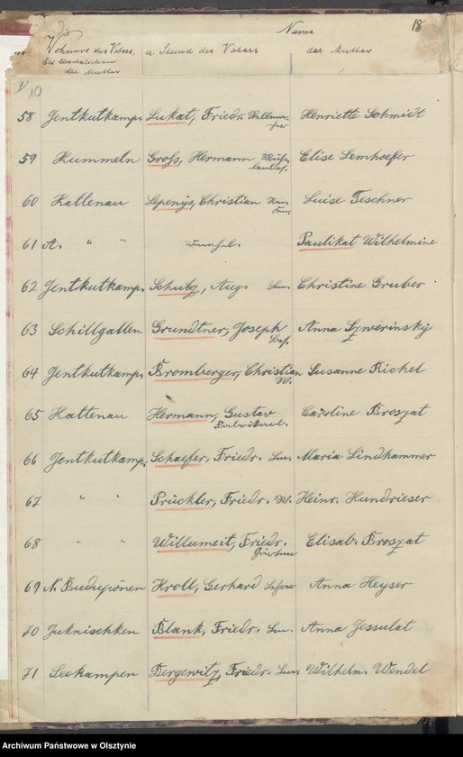 image.from.unit.number "Tauf-Register"