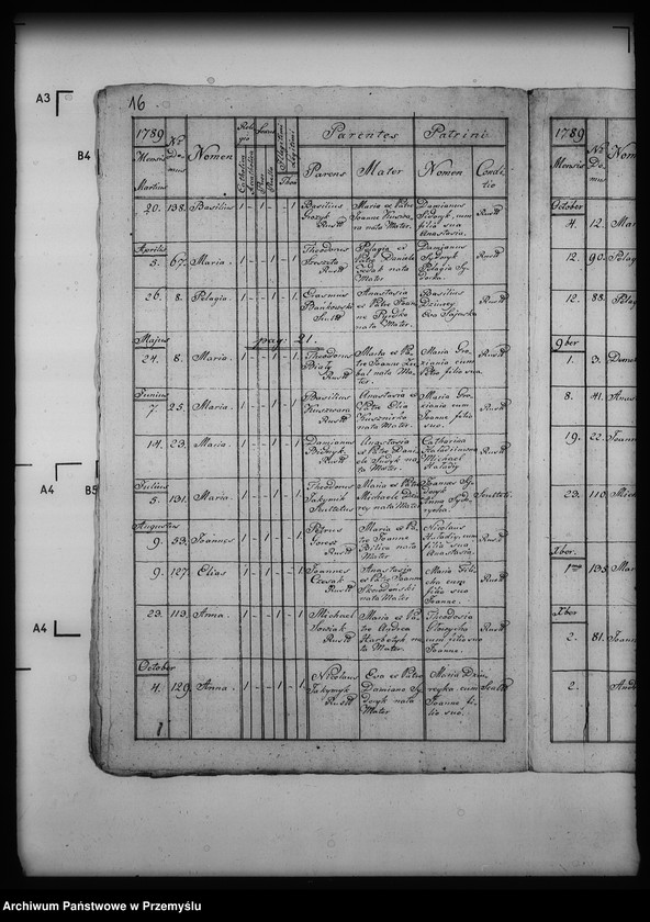 image.from.unit.number "[Kopie ksiąg metrykalnych parafii Mszanna z filią Smereczne (dekanat Dukla)]"