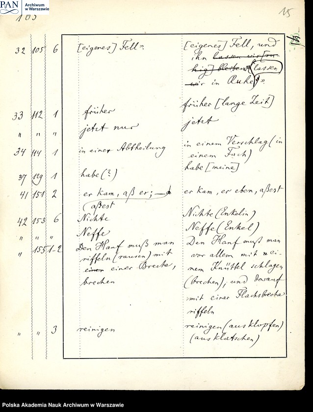 image.from.unit.number "Materiały warsztatowe"