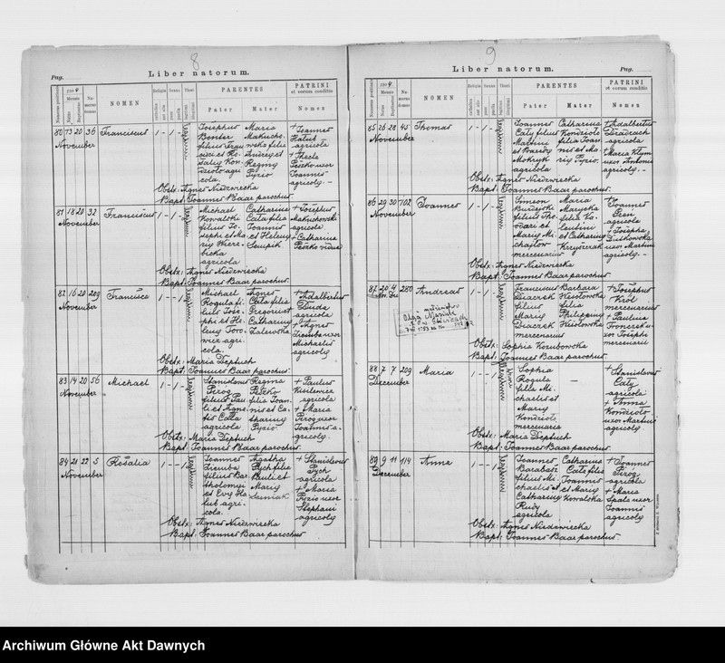 image.from.unit.number "Parafia: Rzęsna Polska. Dekanat: Gródek Jagielloński. Kopie z ksiąg metrykalnych ur., śl. dla wsi Rzęsna Polska, Rzęsna Ruska, Brzuchowice, Rokitno."