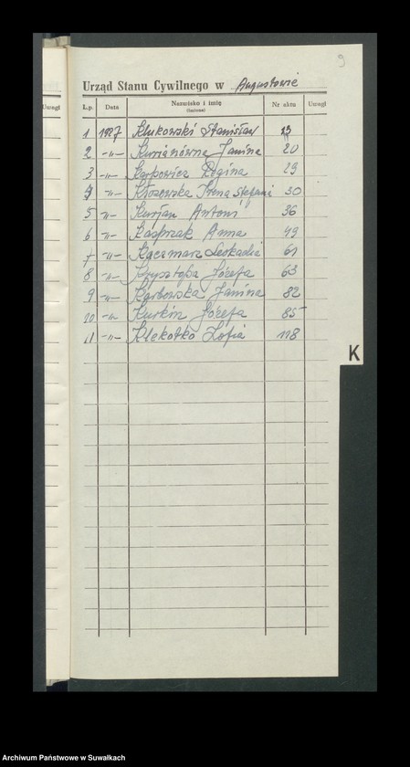 image.from.unit.number "Zgon Urząd Stanu Cywilnego w Augustowie Skorowidz Alfabetyczny rok 1927"