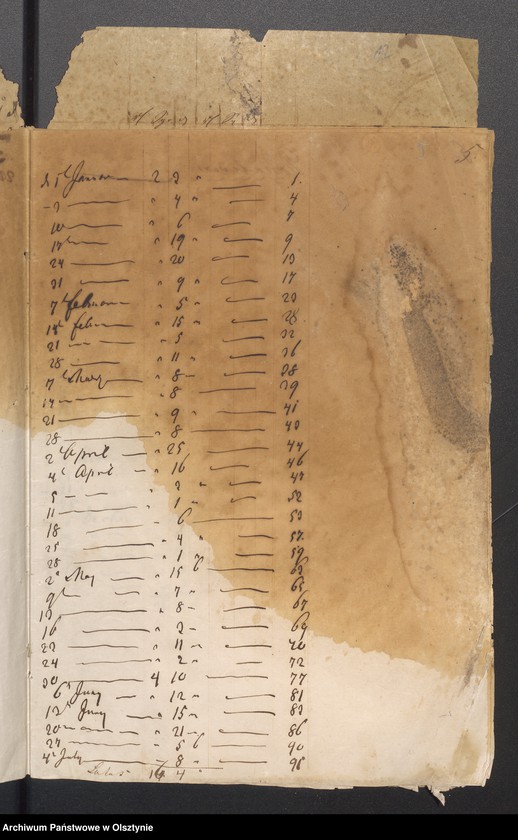 image.from.unit.number "Manual der Kirchen Kasse zu Milken"