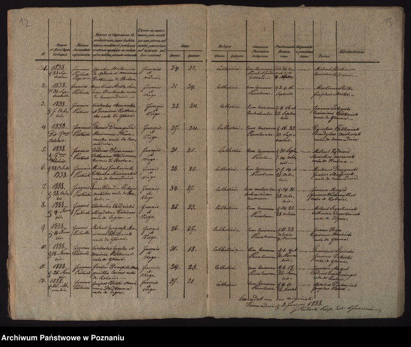 Obraz 10 z jednostki "Księga urodzeń, małżeństw i zgonów"