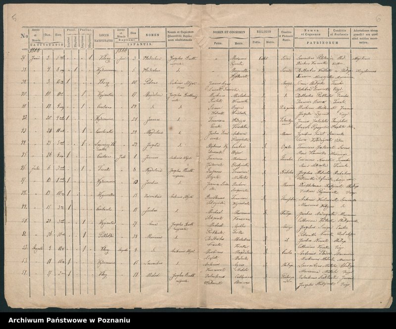 image.from.unit.number "Księga urodzeń"
