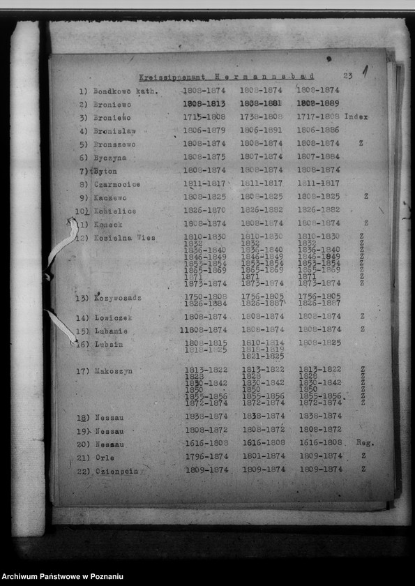 image.from.unit.number "Bücherverzeichnis, Kreissippenamt Hermannsbad [Ciechocinek powiat Aleksandrów Kujawski, województwo bydgoskie]"